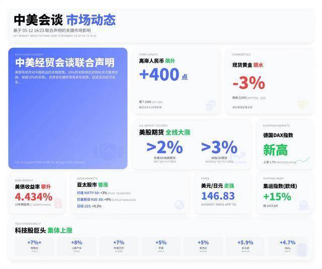 icmarkets外汇平台中国戏剧梅花奖获得者、政府一级演员孙丽英走进定州宋街
